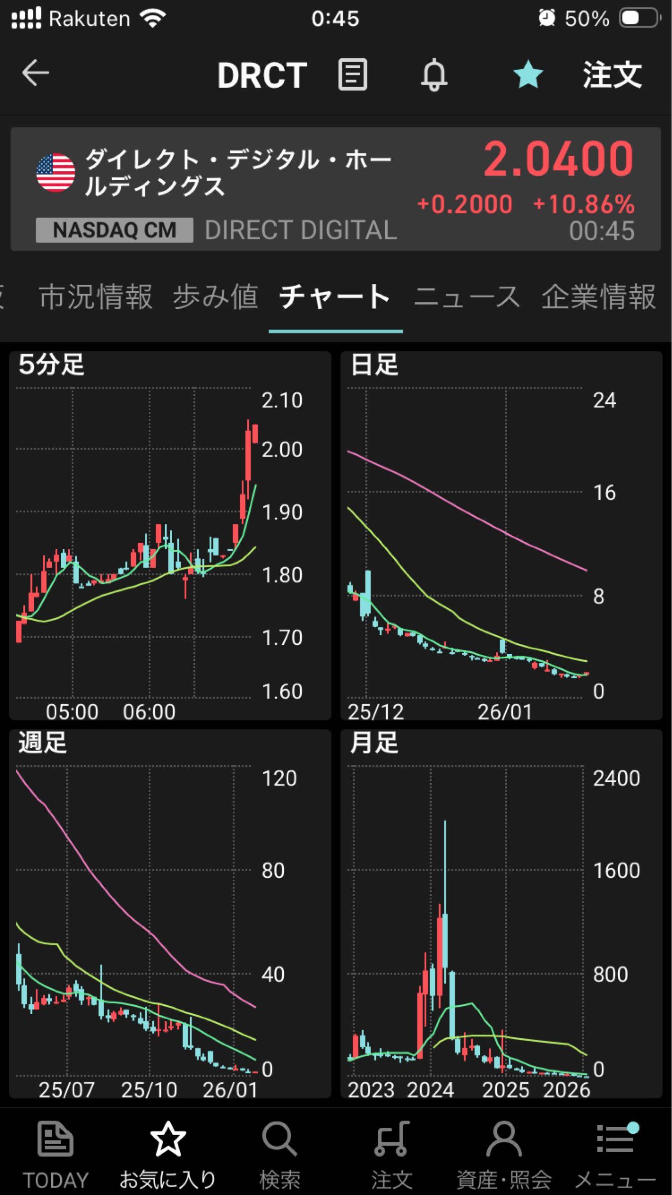 投稿の添付画像