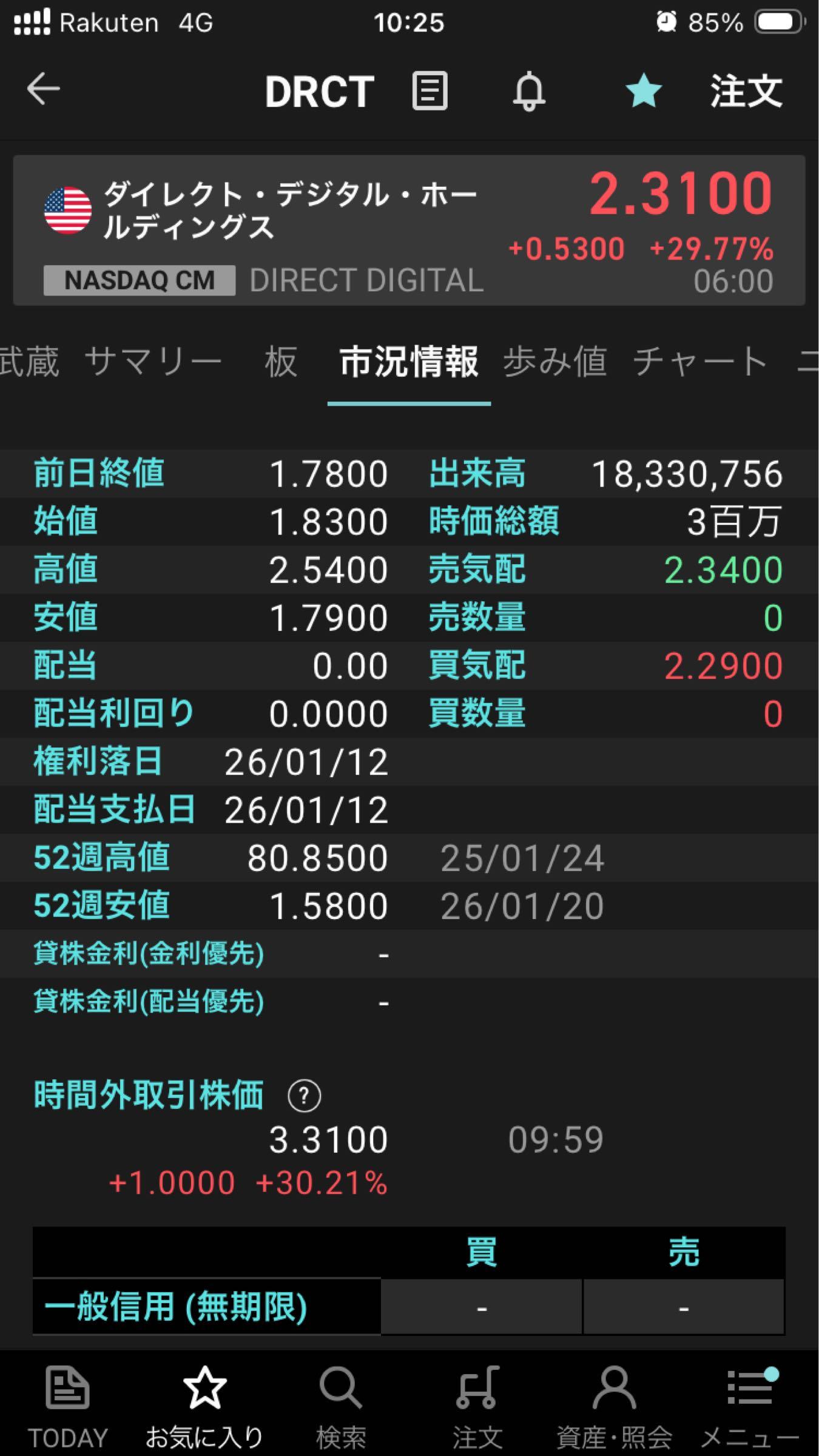 投稿の添付画像