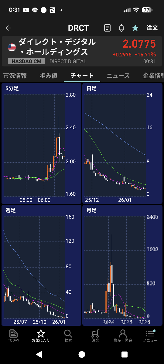 投稿の添付画像