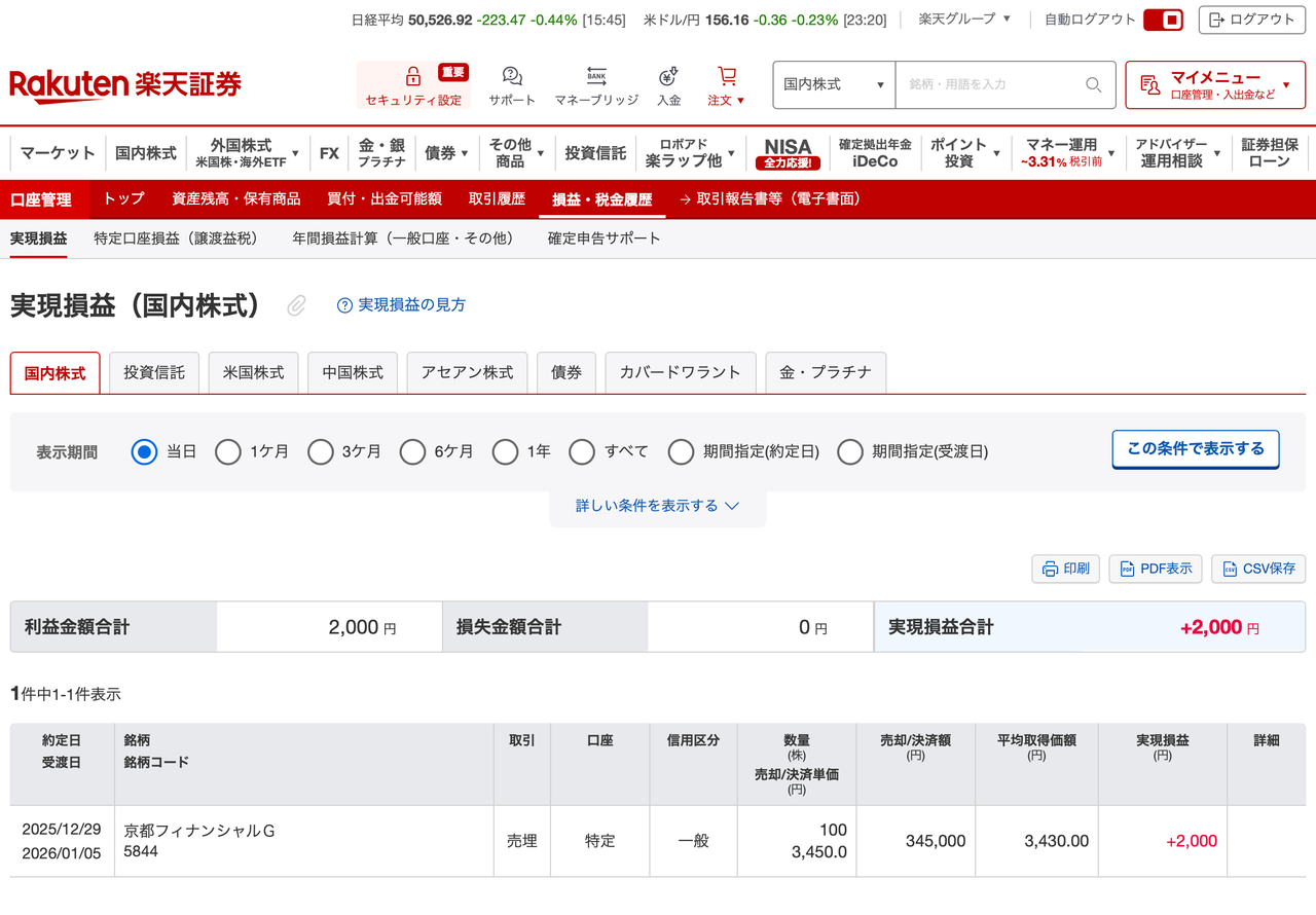 投稿の添付画像