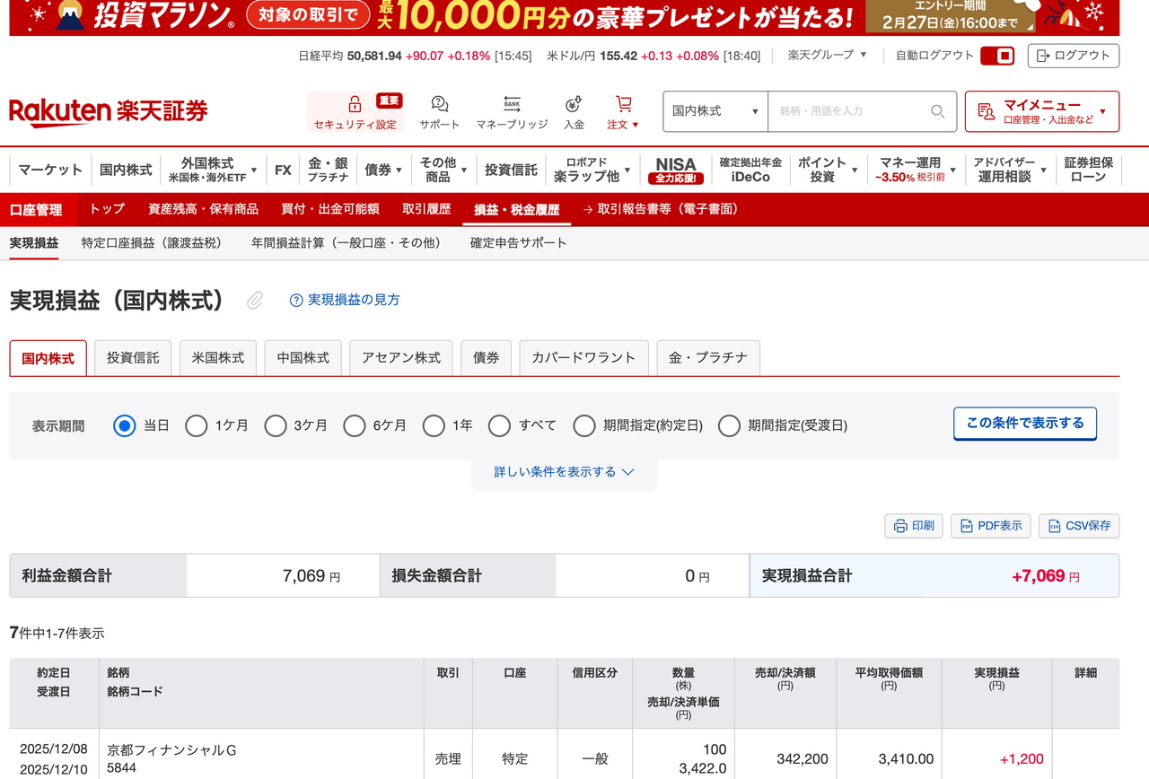 投稿の添付画像