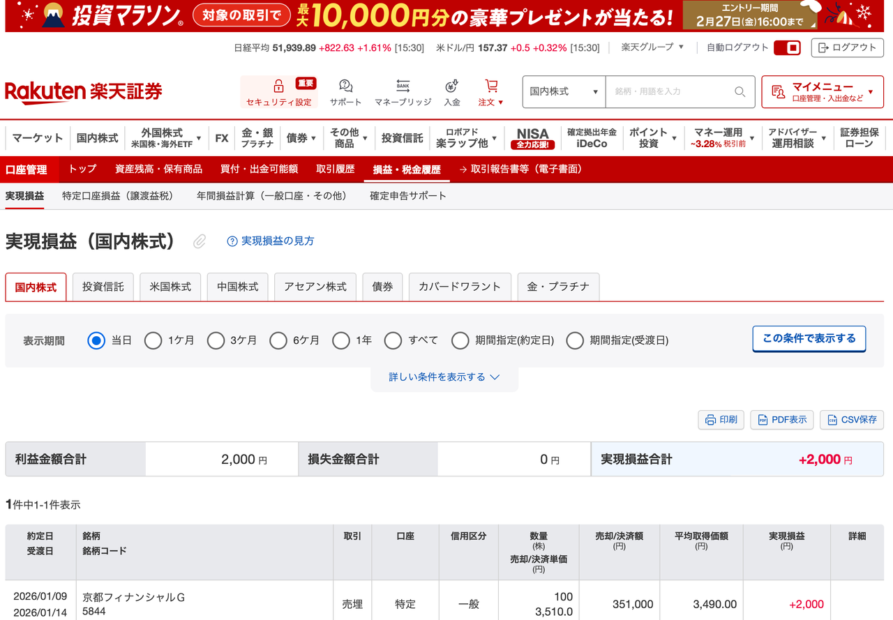 投稿の添付画像