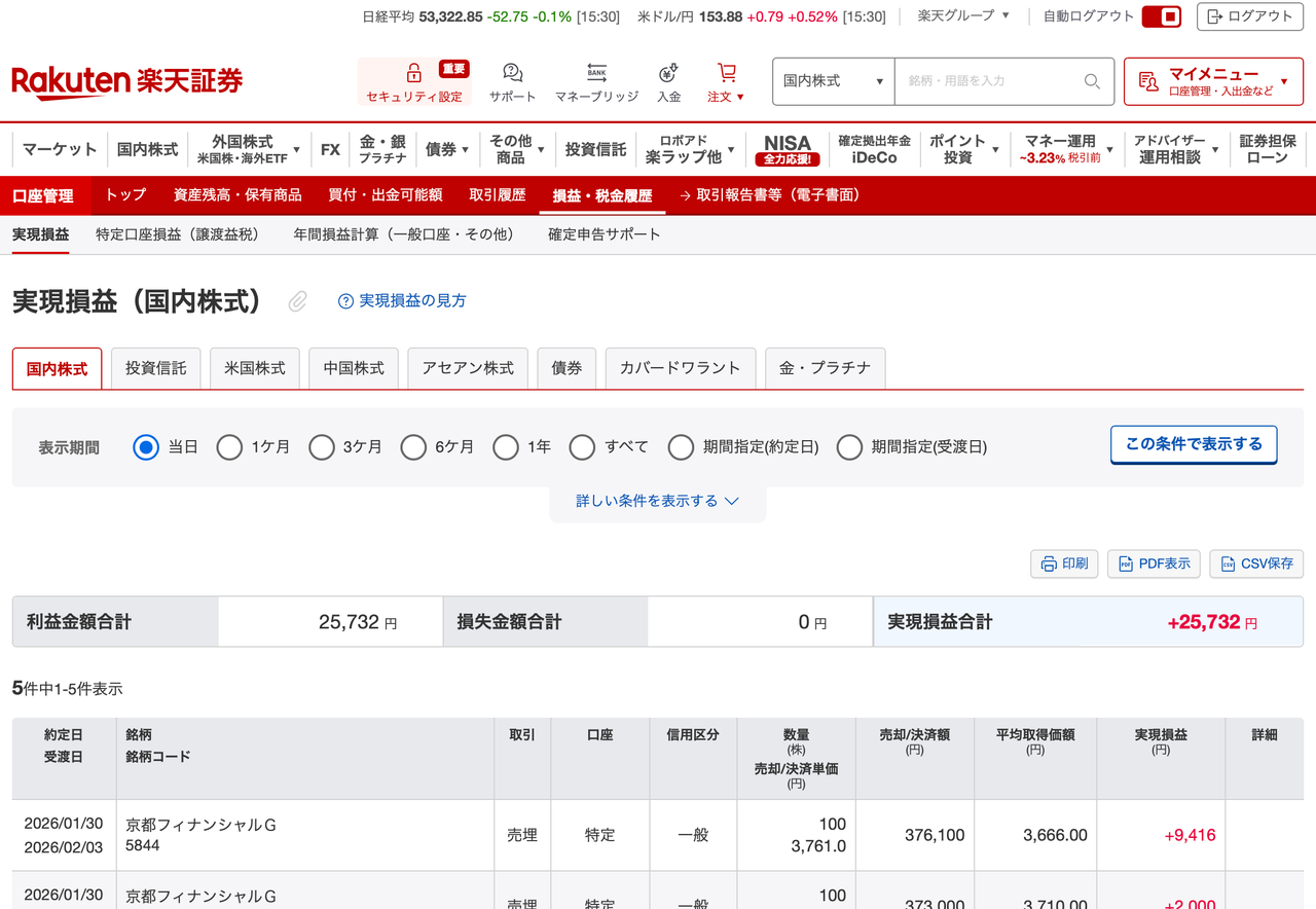 投稿の添付画像