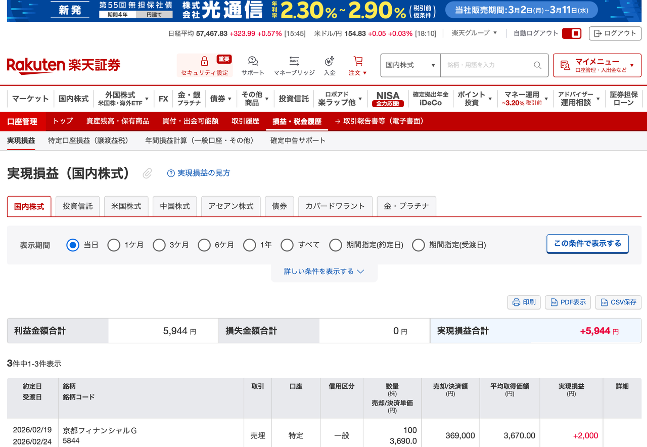 投稿の添付画像