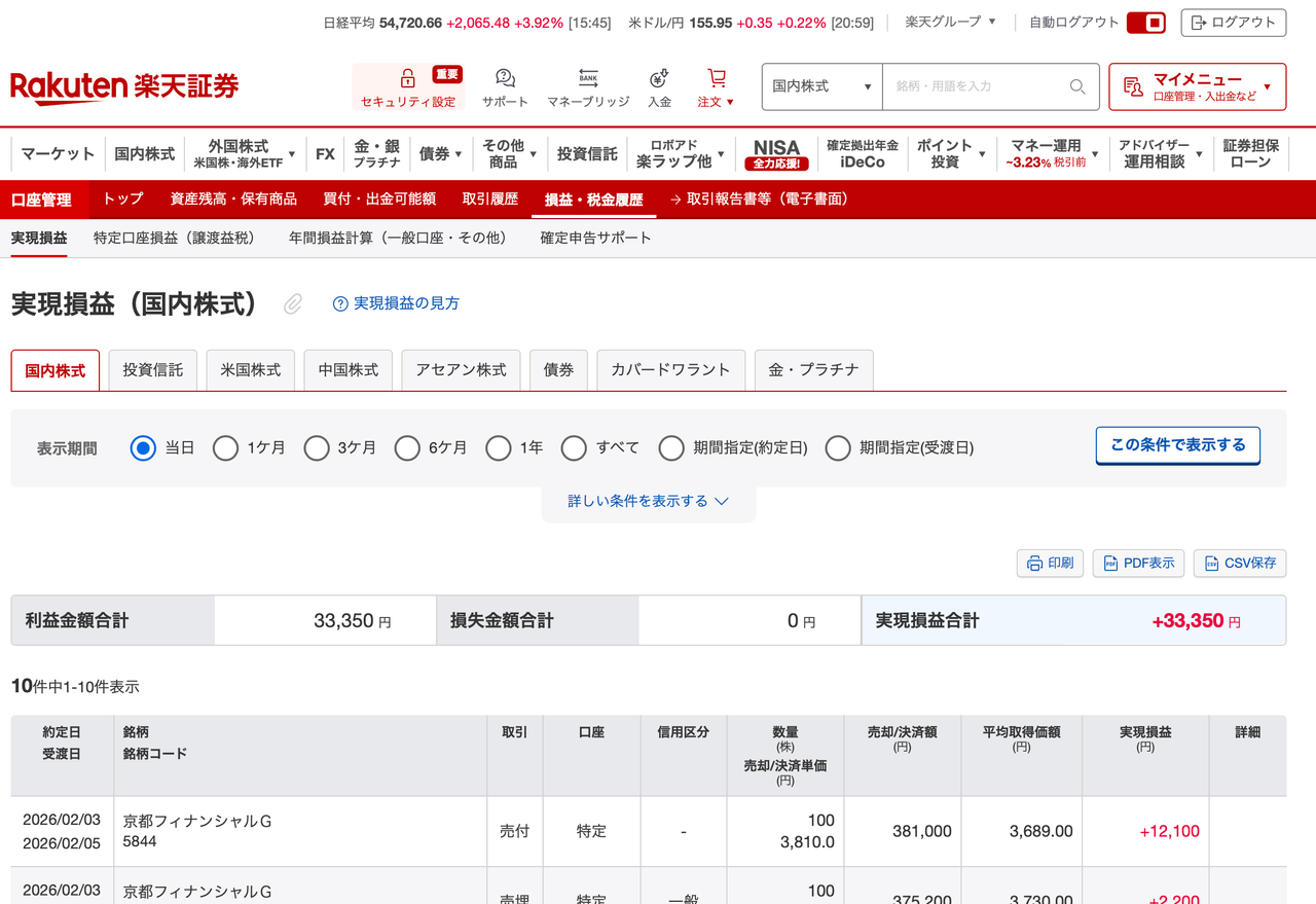 投稿の添付画像