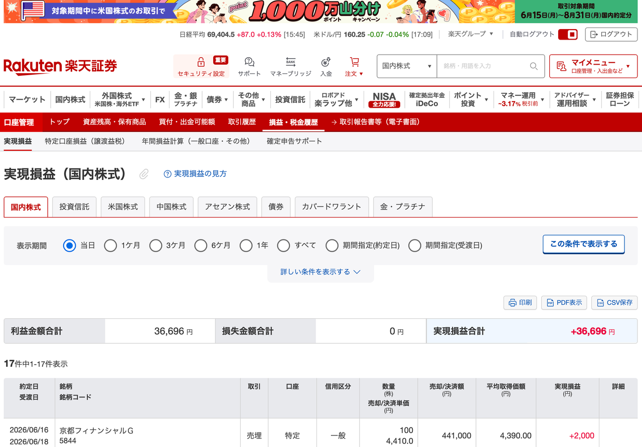 投稿の添付画像