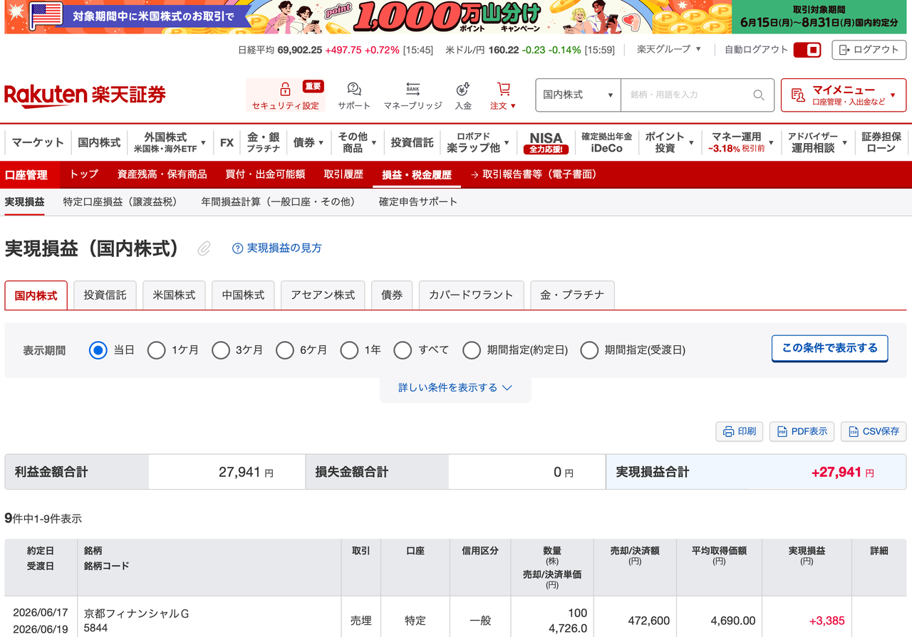 投稿の添付画像