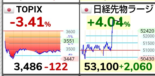 投稿の添付画像