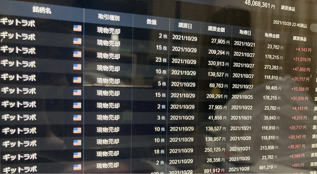 投稿の添付画像