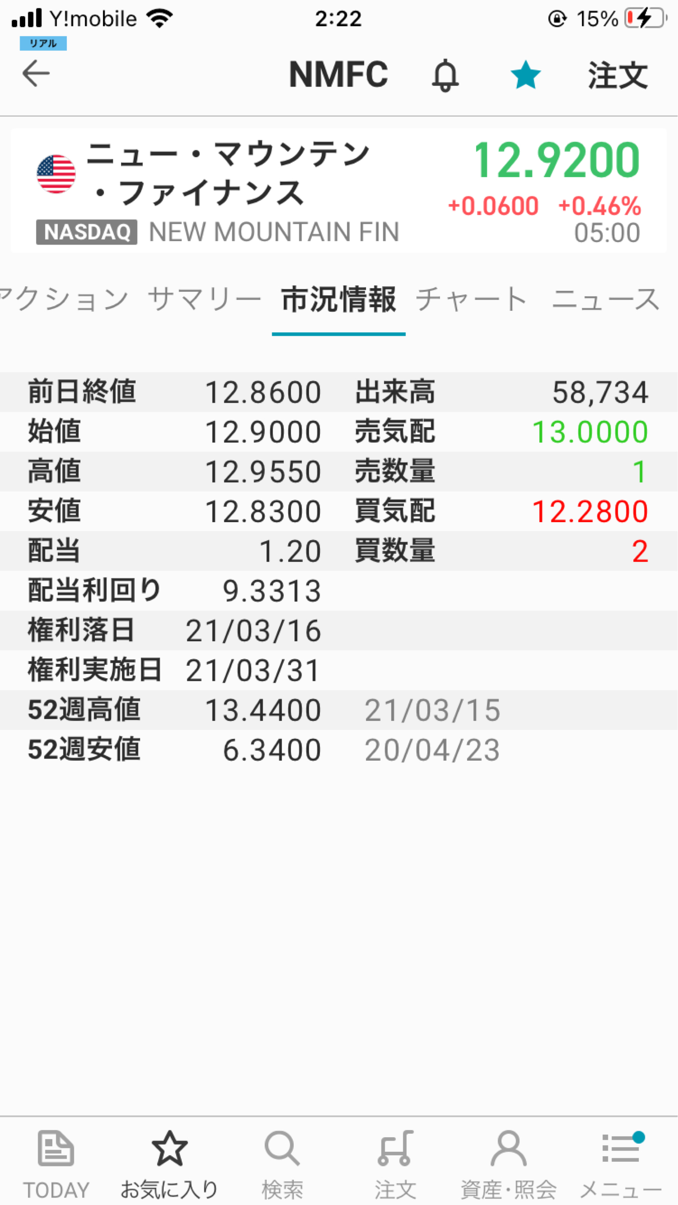 投稿の添付画像