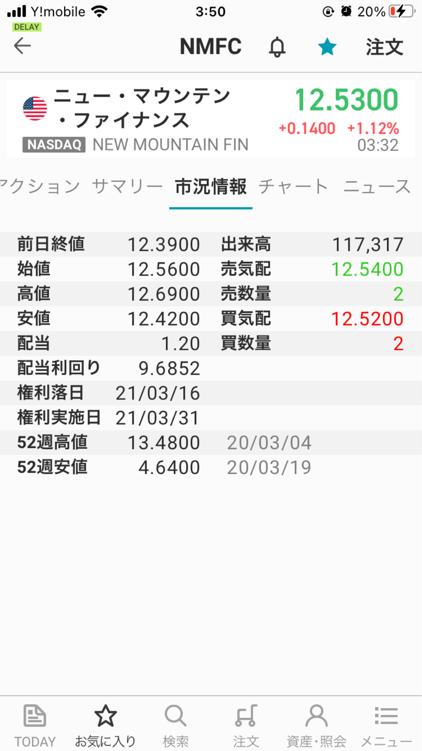 投稿の添付画像