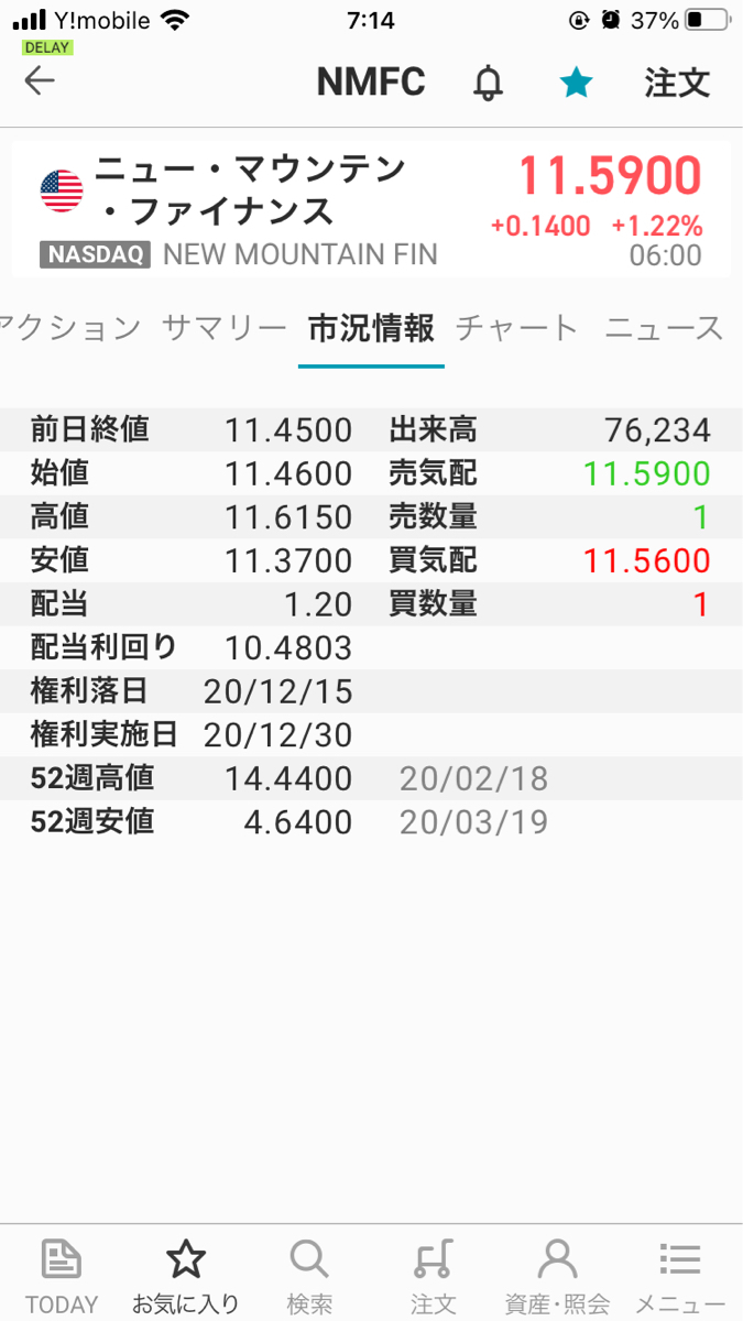 投稿の添付画像