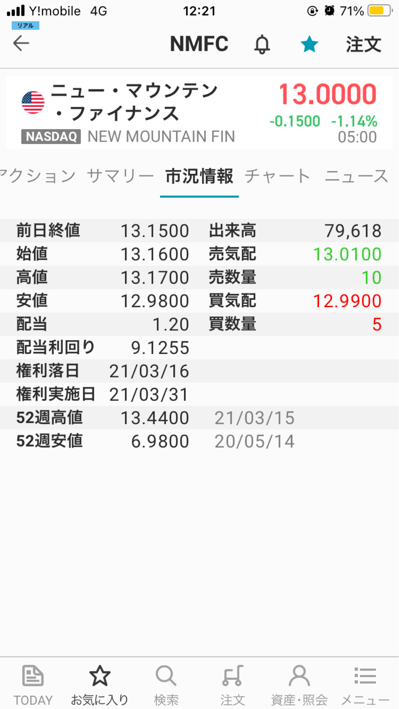 投稿の添付画像