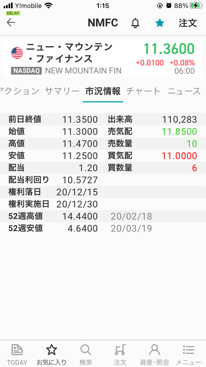 投稿の添付画像