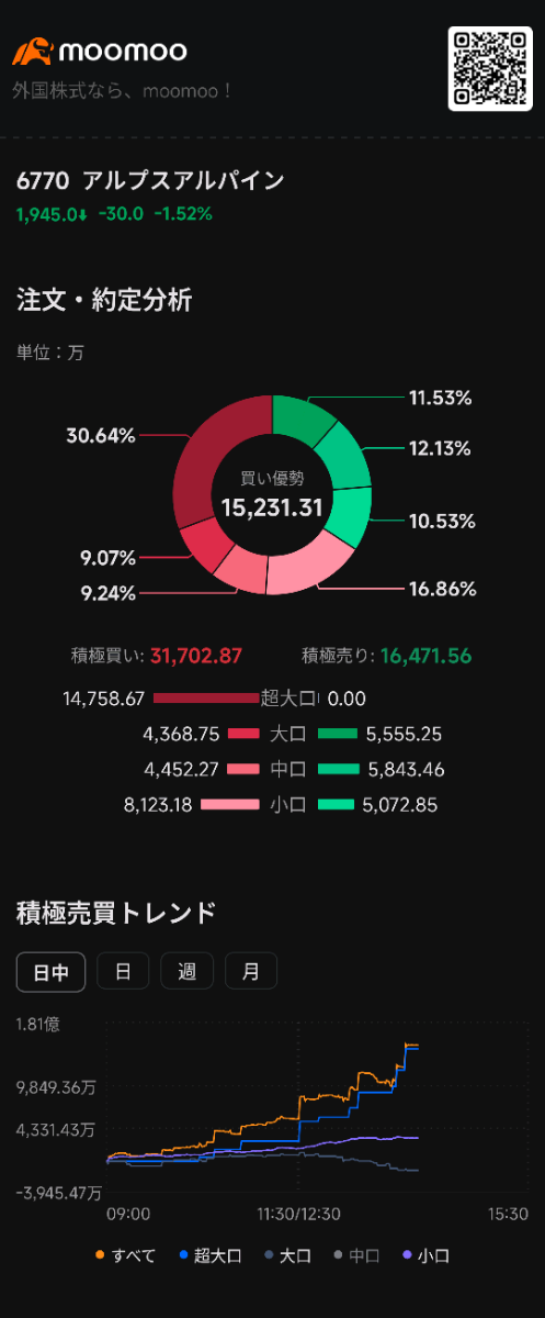 投稿の添付画像
