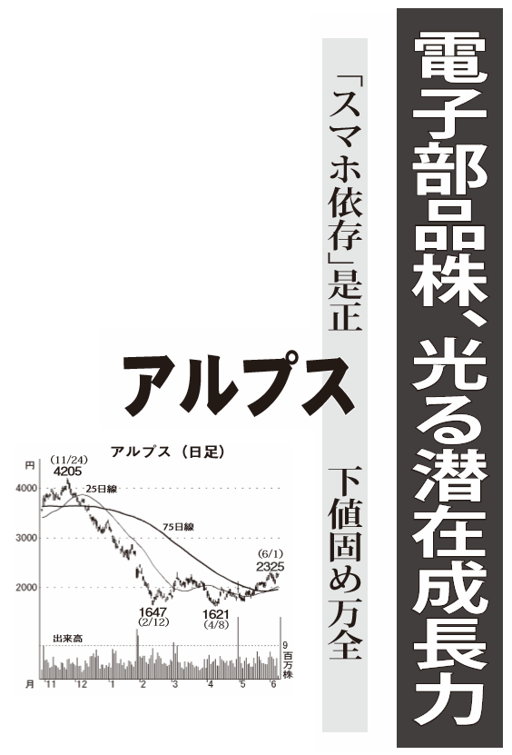 投稿の添付画像