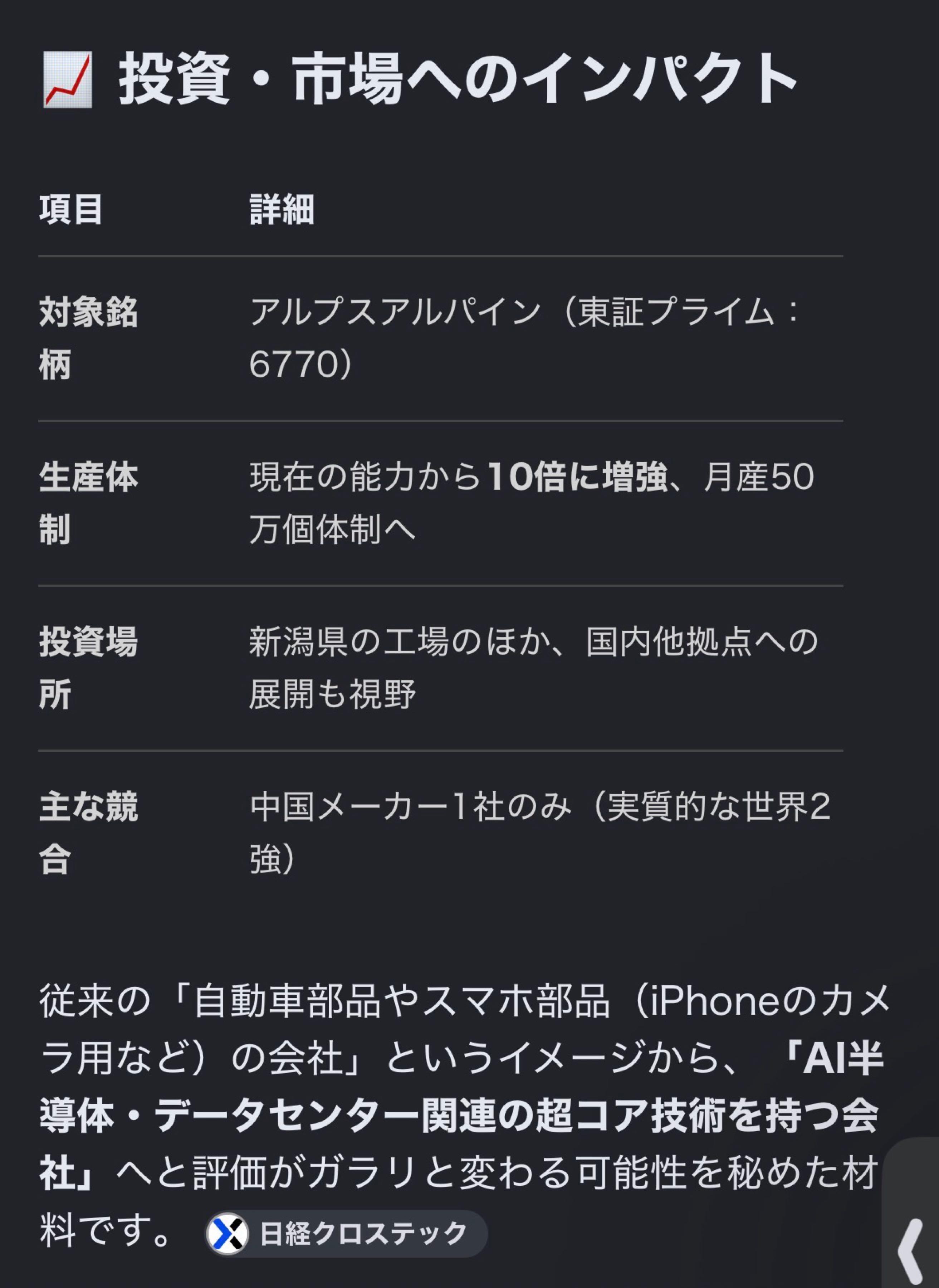 投稿の添付画像