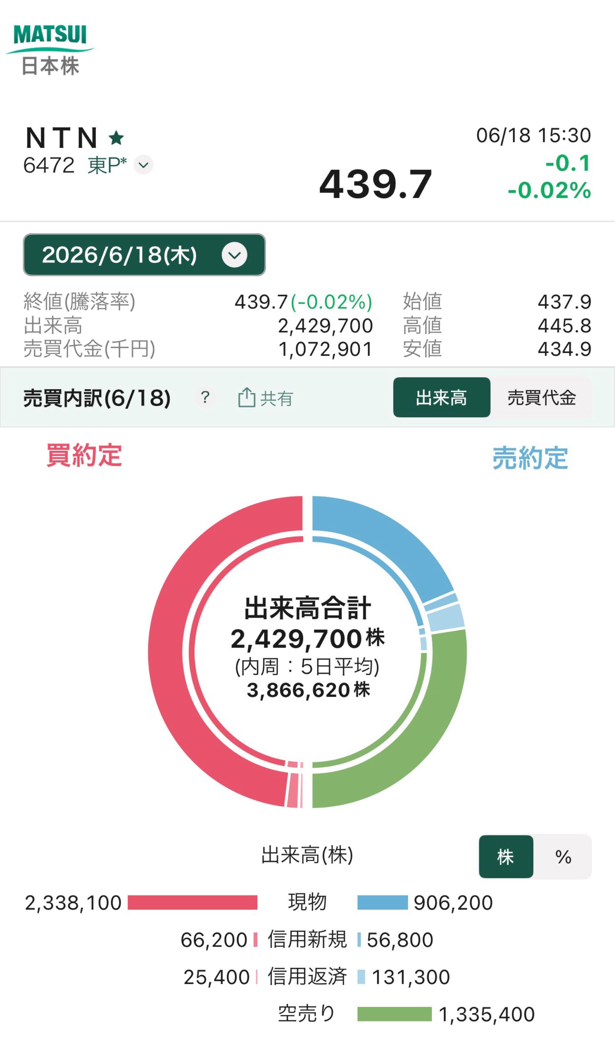 投稿の添付画像