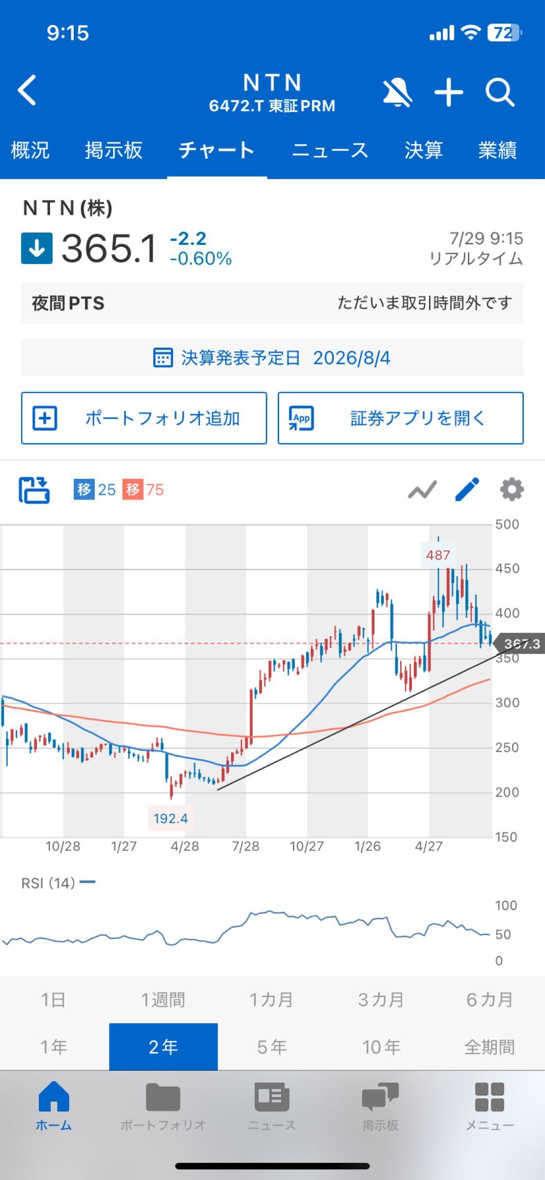 投稿の添付画像