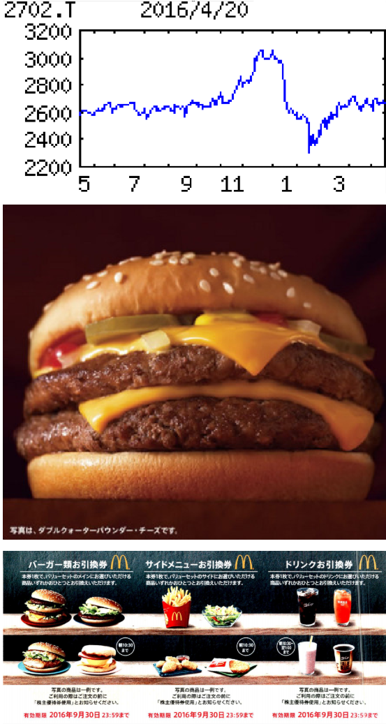 投稿の添付画像