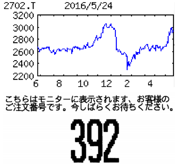 投稿の添付画像