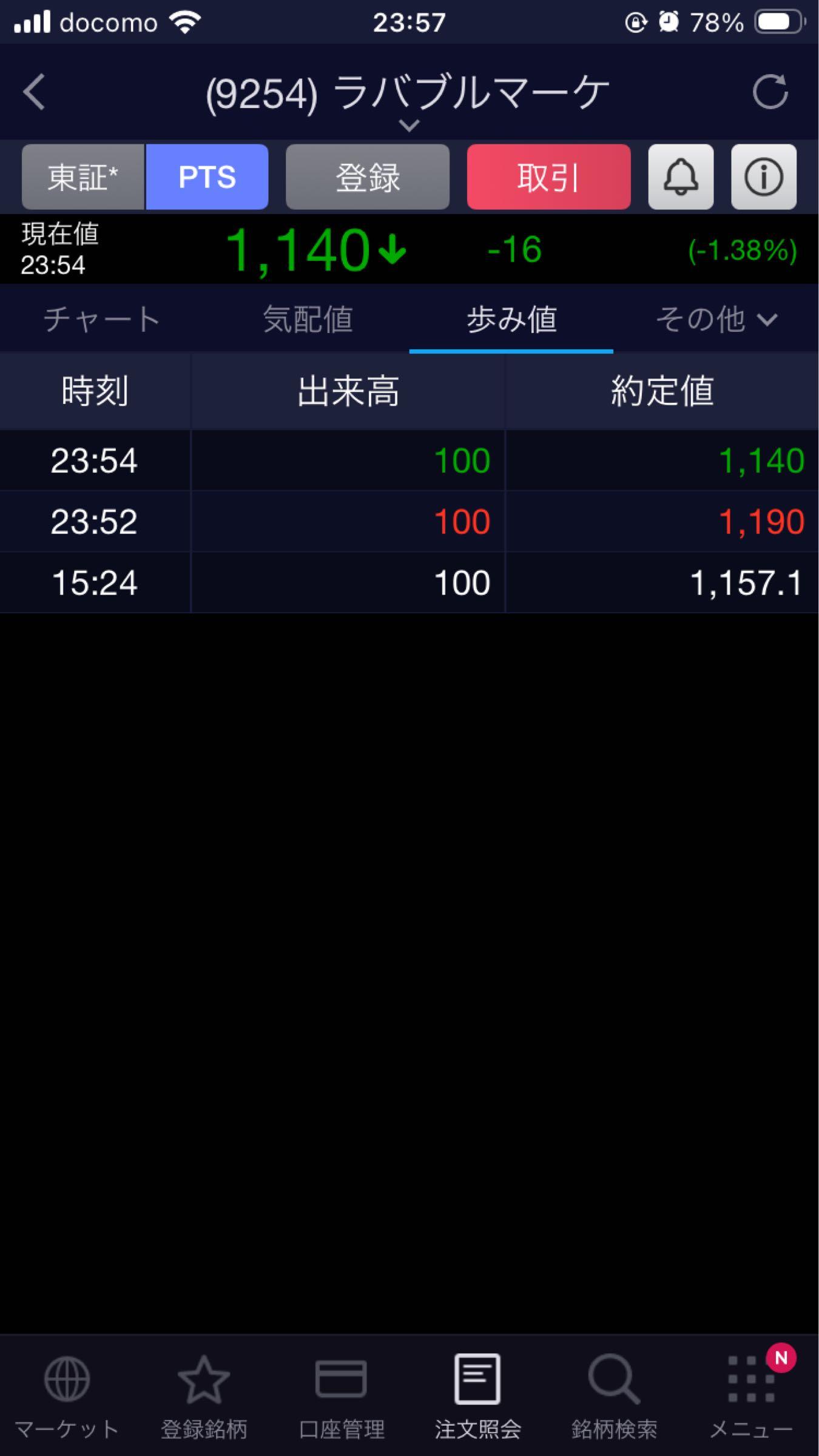 投稿の添付画像