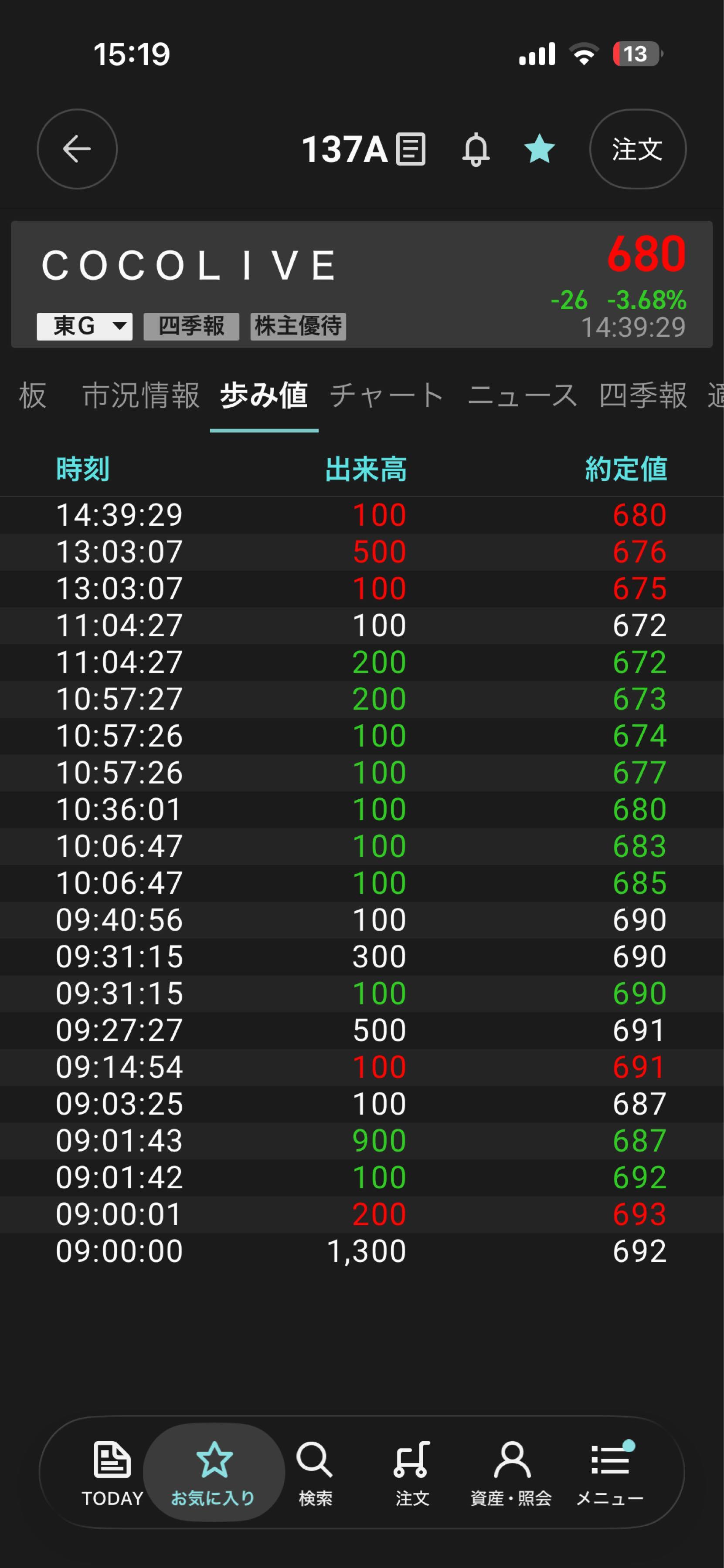 投稿の添付画像