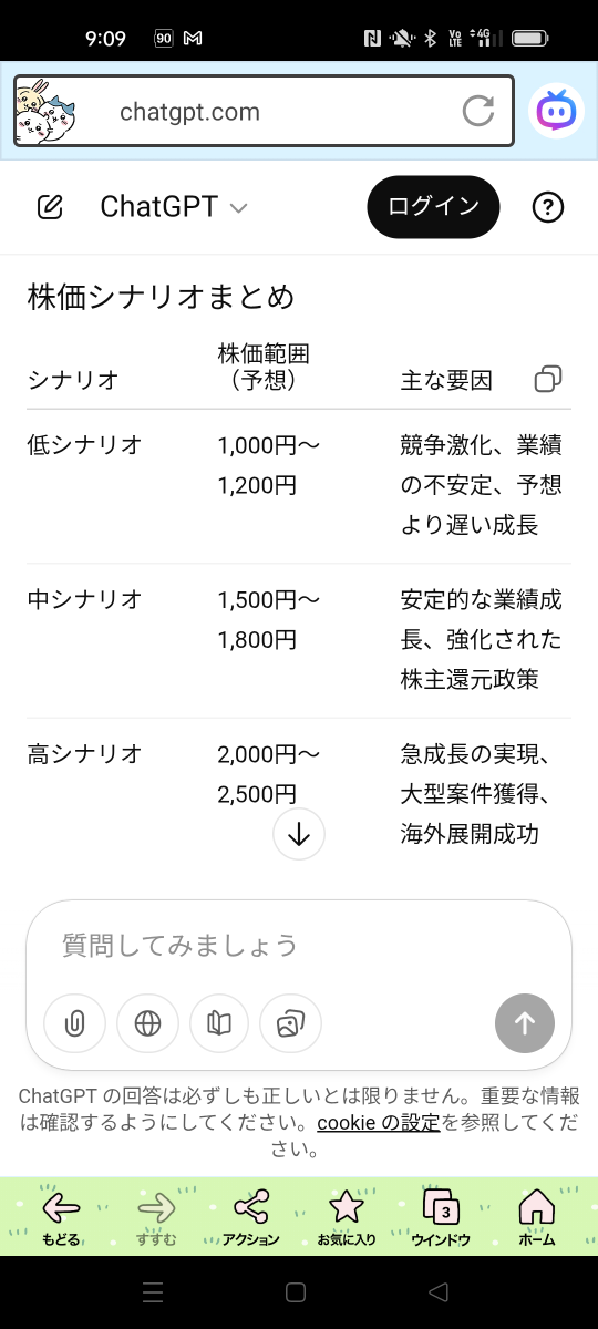 投稿の添付画像