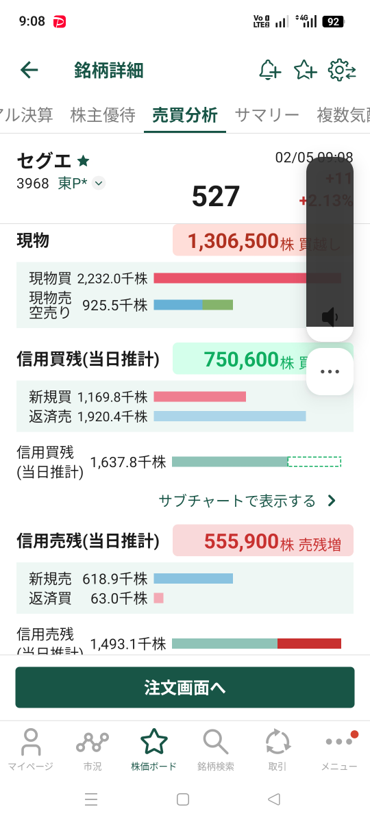 投稿の添付画像