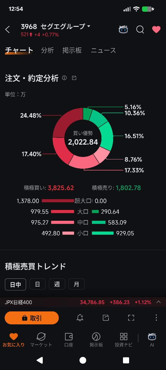 投稿の添付画像