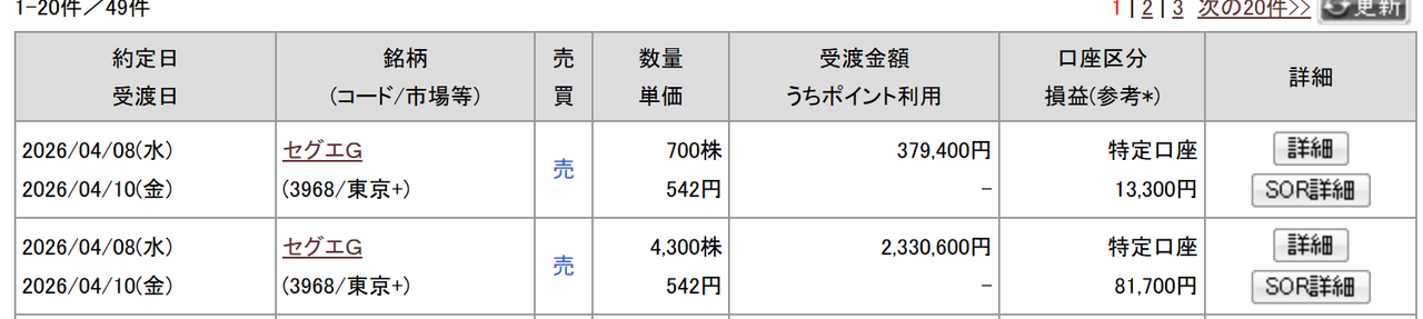 投稿の添付画像