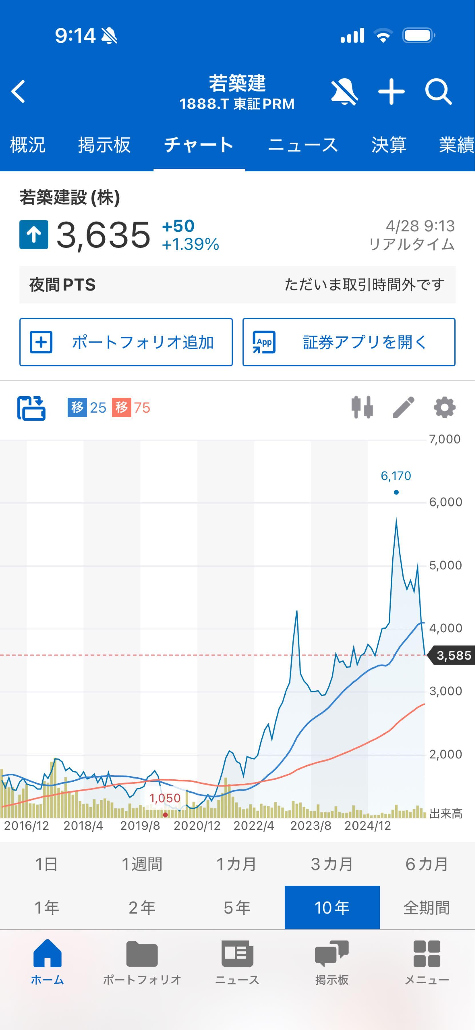 投稿の添付画像