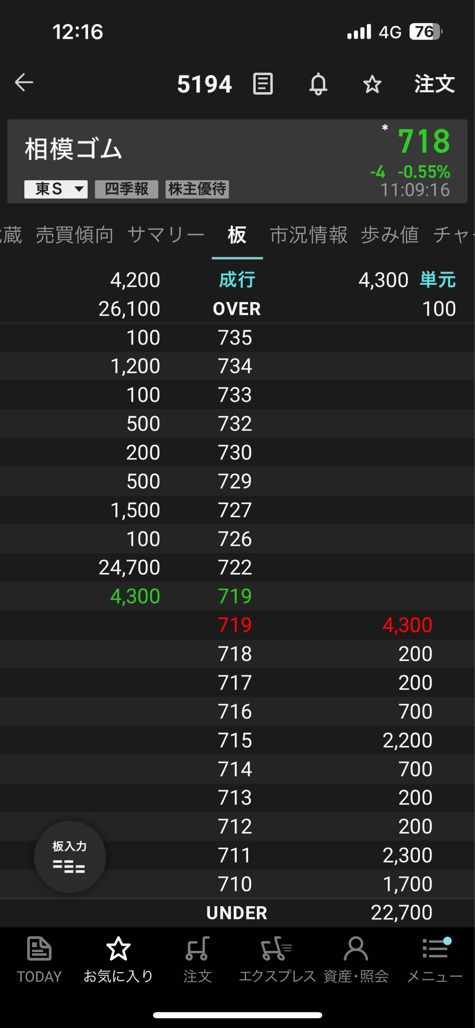 投稿の添付画像