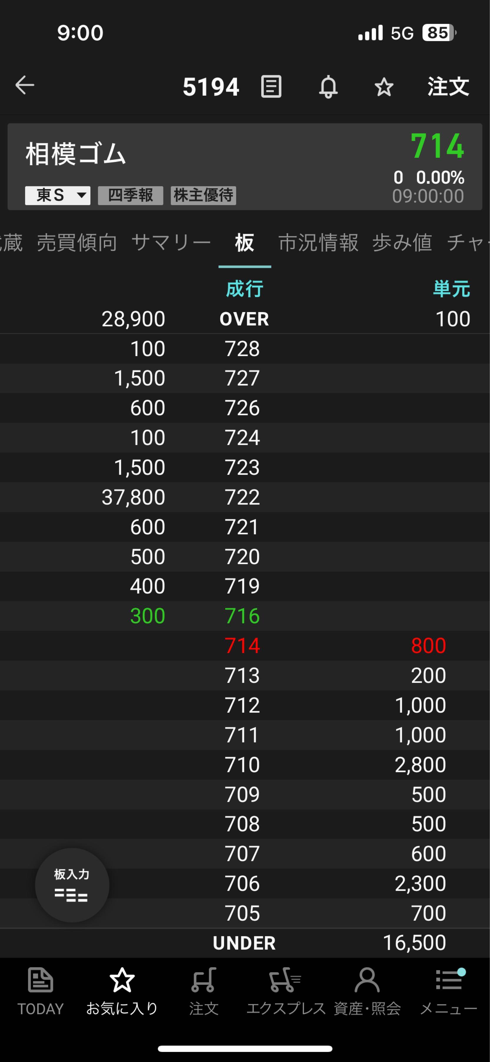 投稿の添付画像