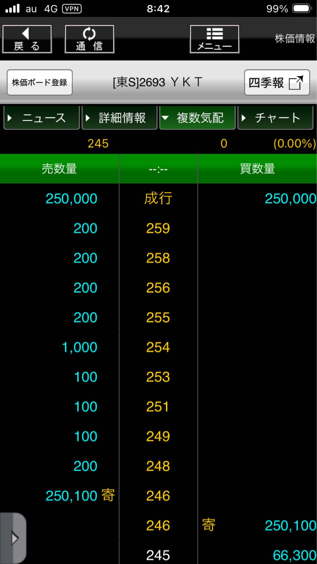 投稿の添付画像