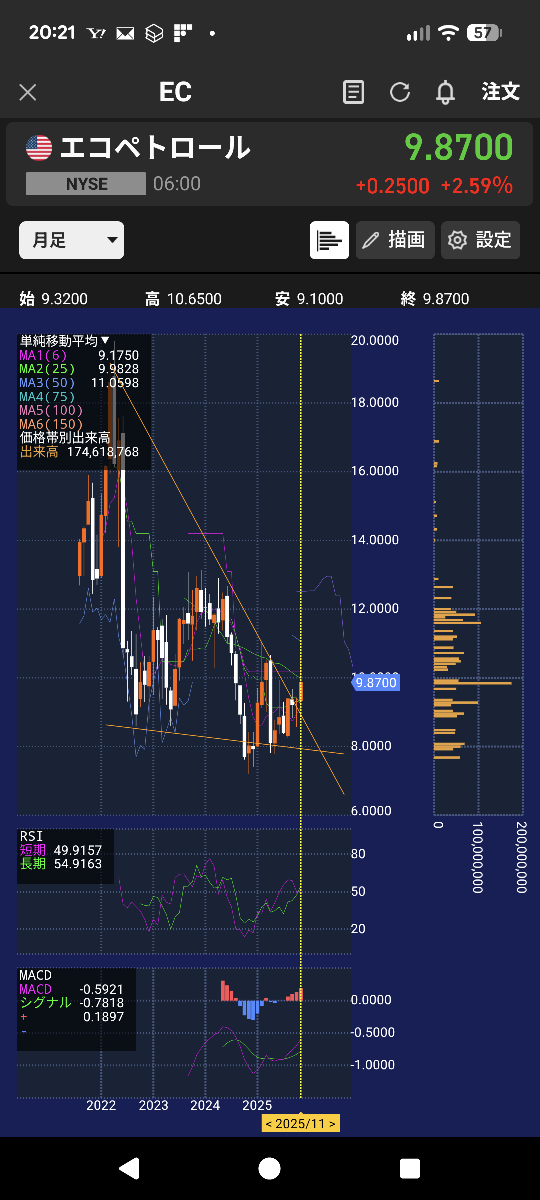 投稿の添付画像
