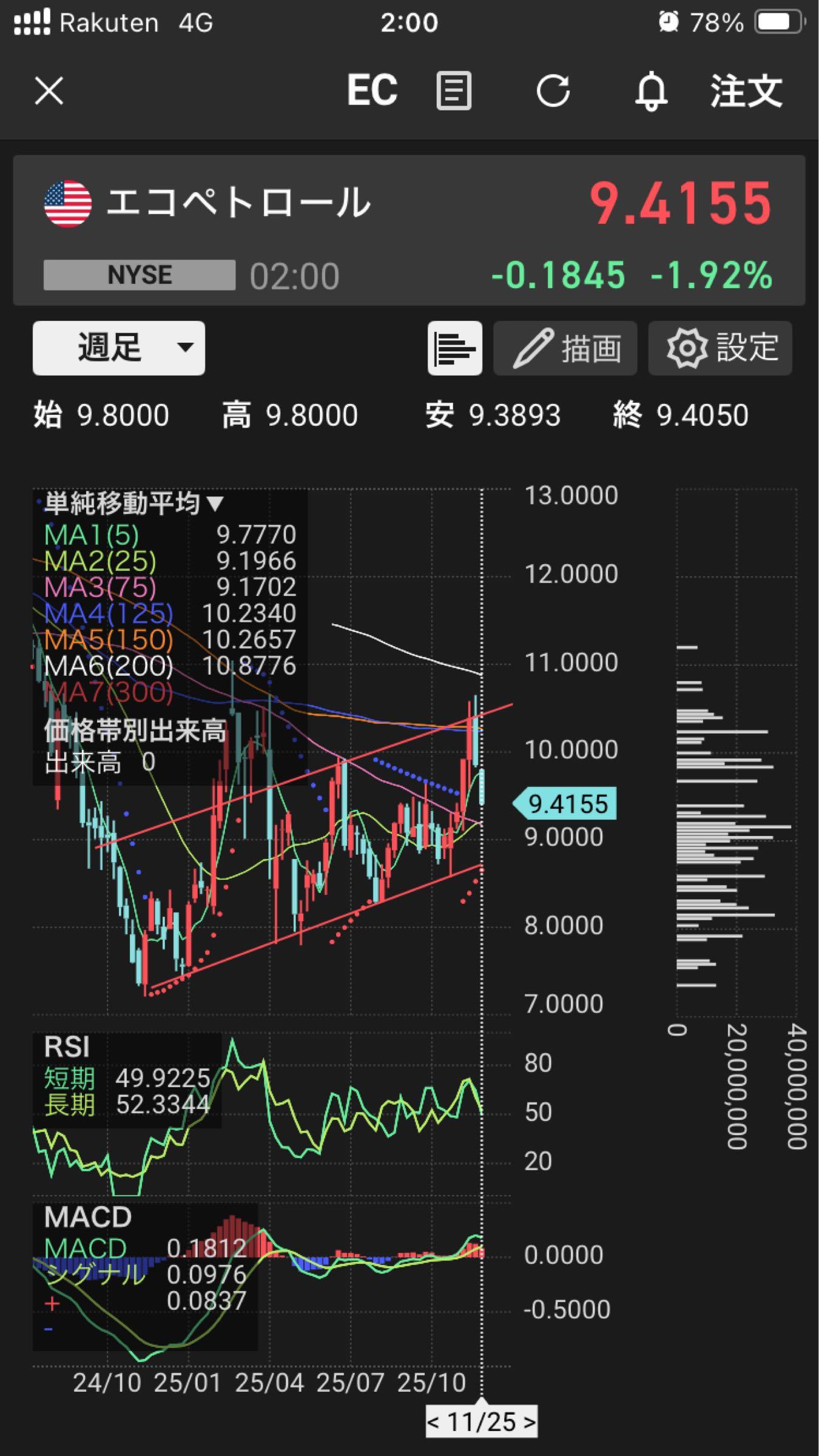 投稿の添付画像