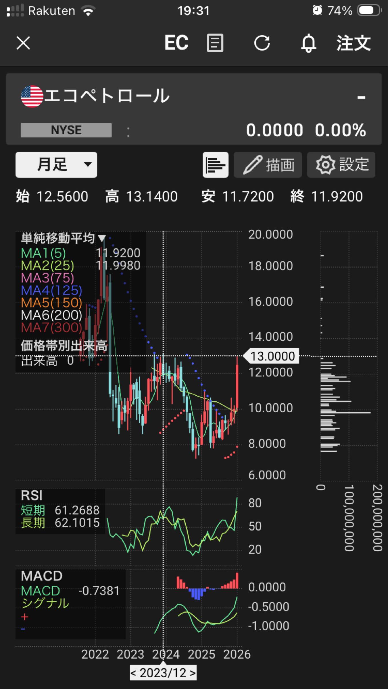 投稿の添付画像
