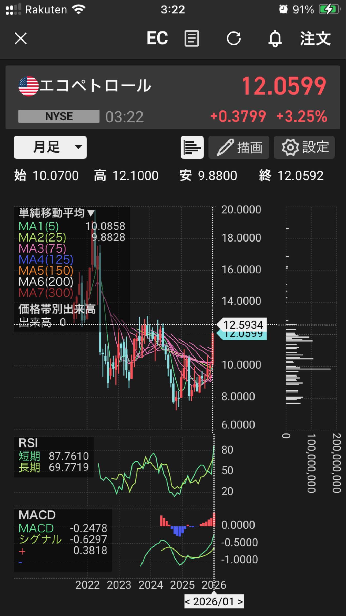 投稿の添付画像