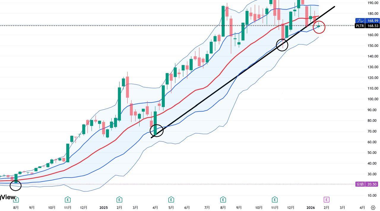 投稿の添付画像
