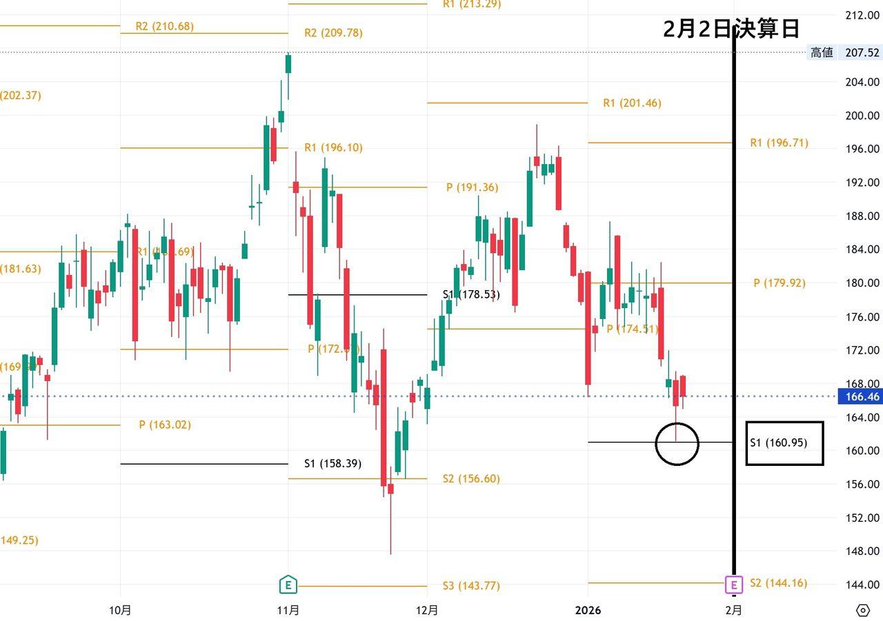 投稿の添付画像