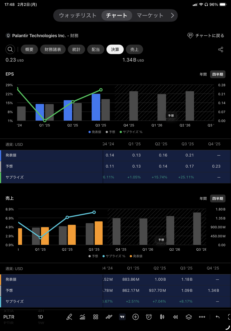 投稿の添付画像