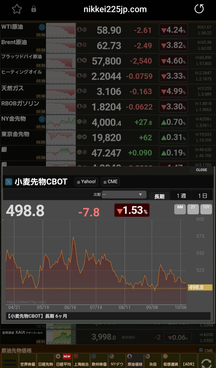 投稿の添付画像