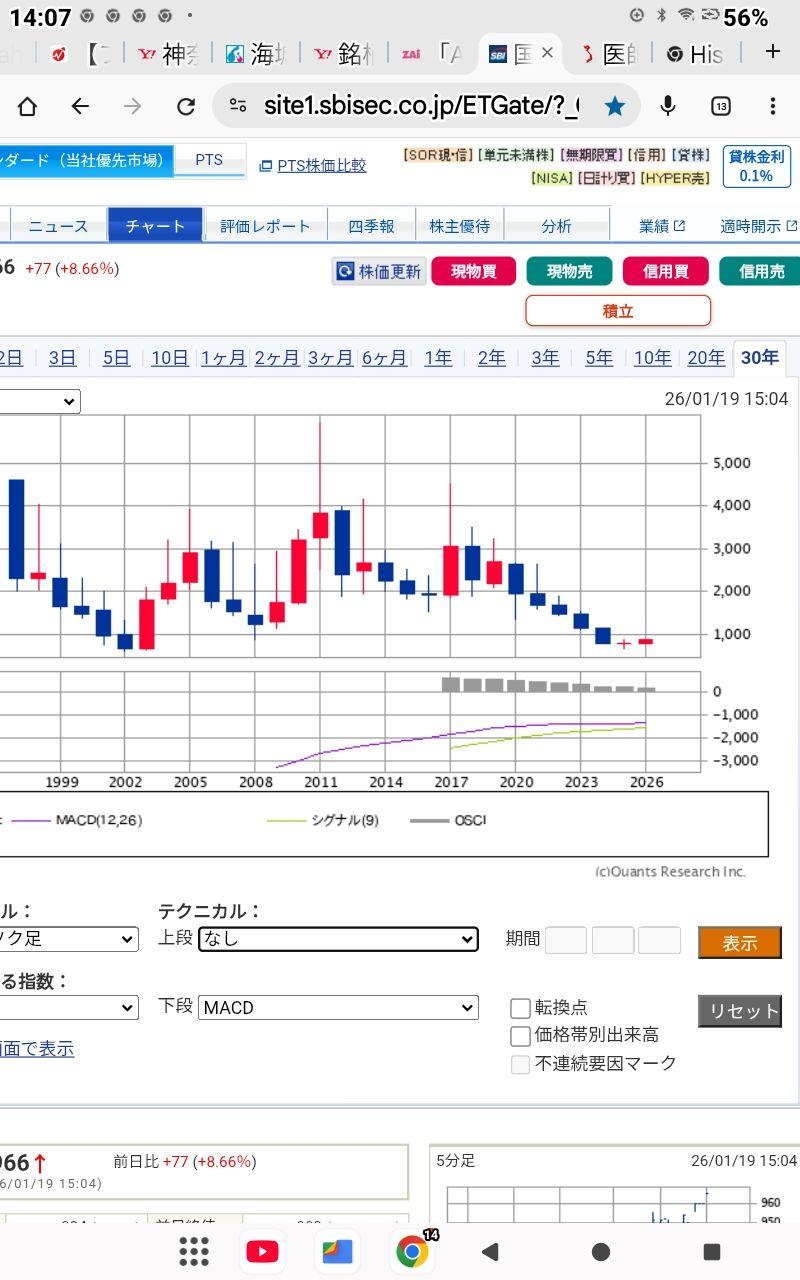 投稿の添付画像