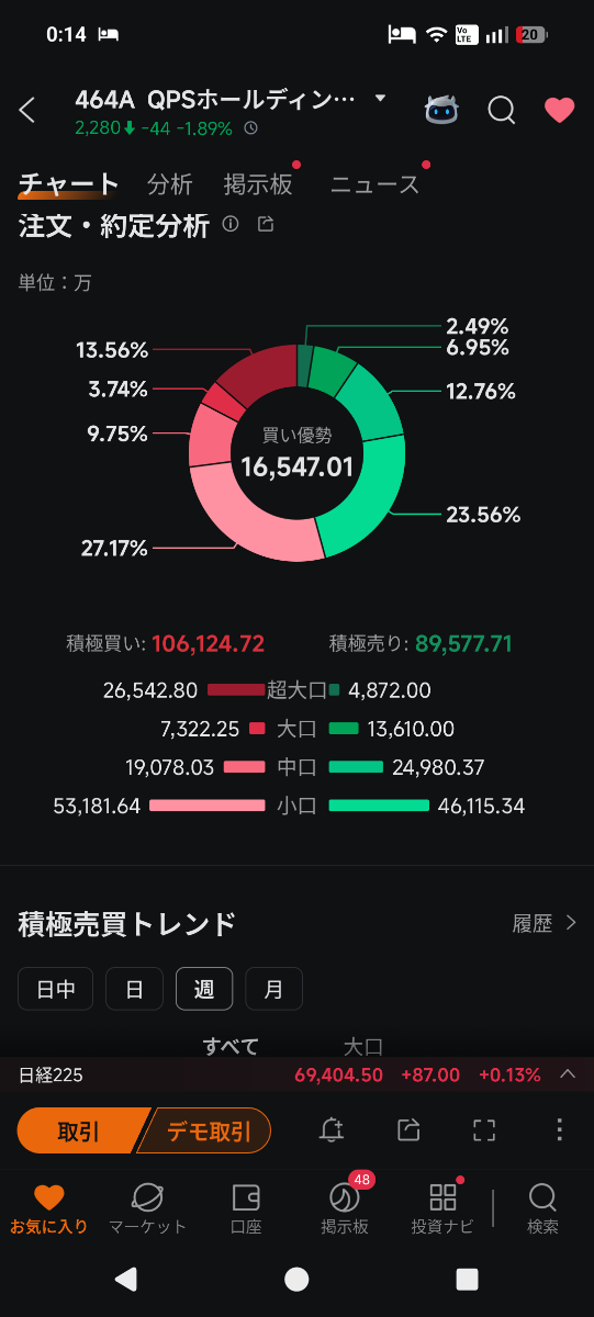 投稿の添付画像