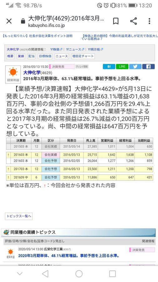 投稿の添付画像