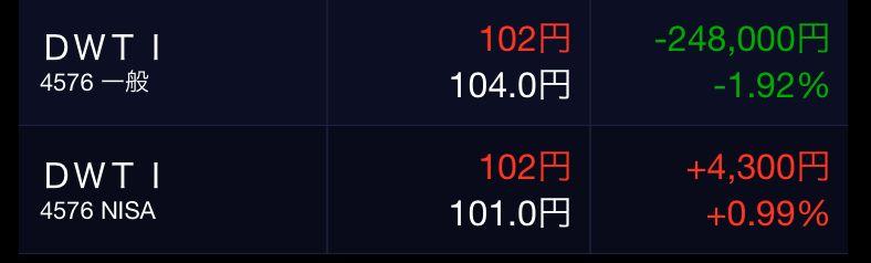 投稿の添付画像