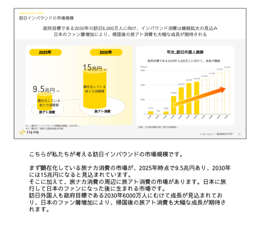 投稿の添付画像