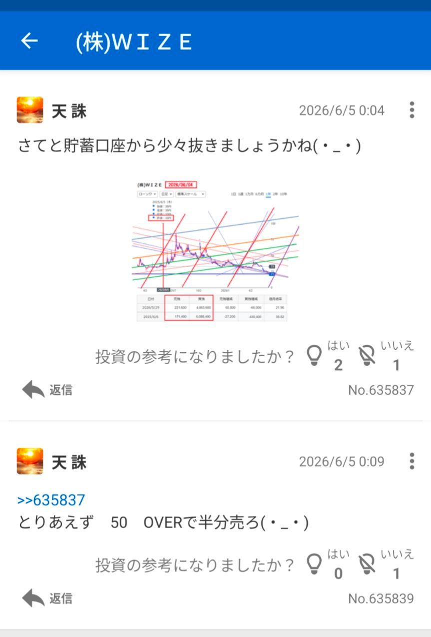 投稿の添付画像