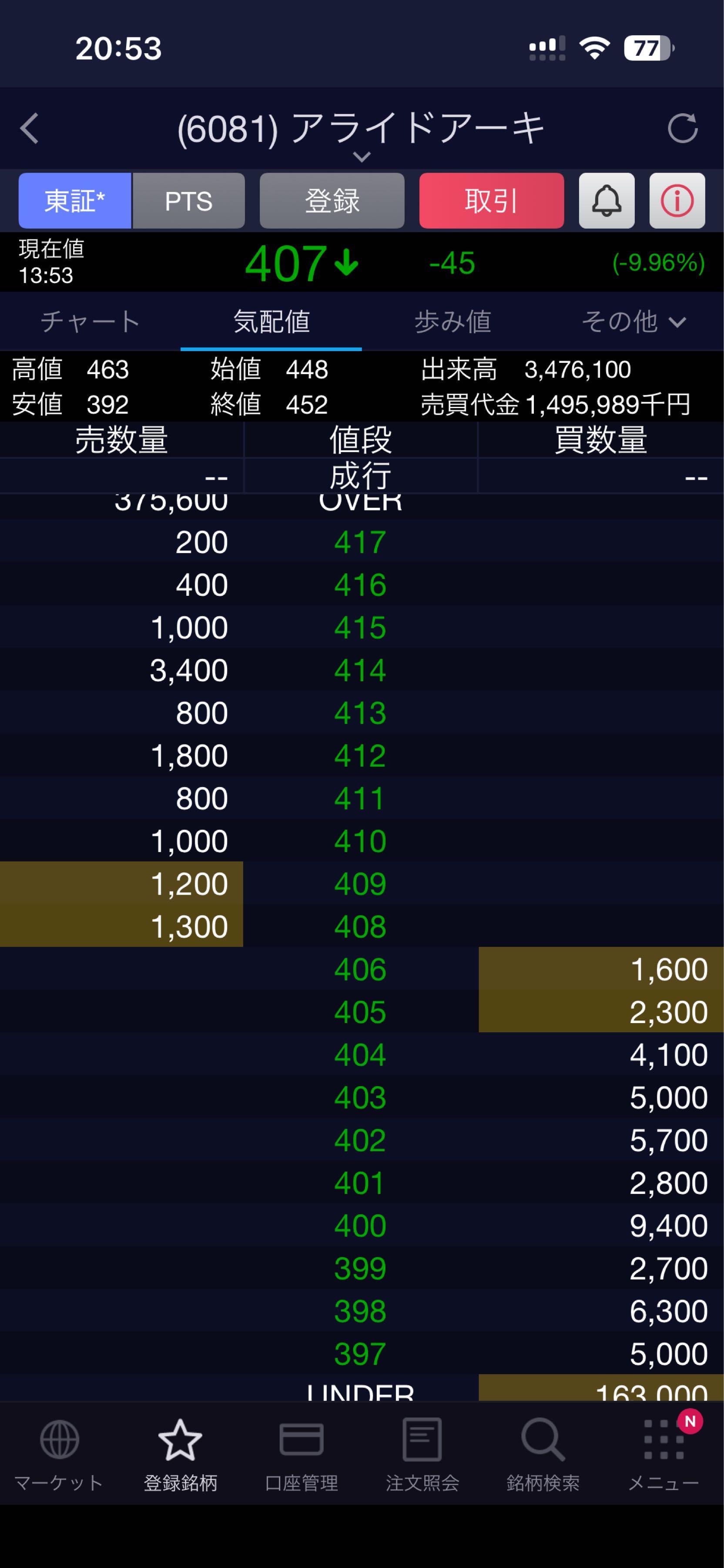 投稿の添付画像